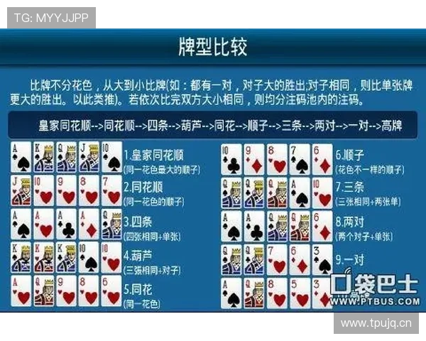 全面解析梭哈扑克牌的玩法规则与常见玩法变体，提升你的游戏胜率